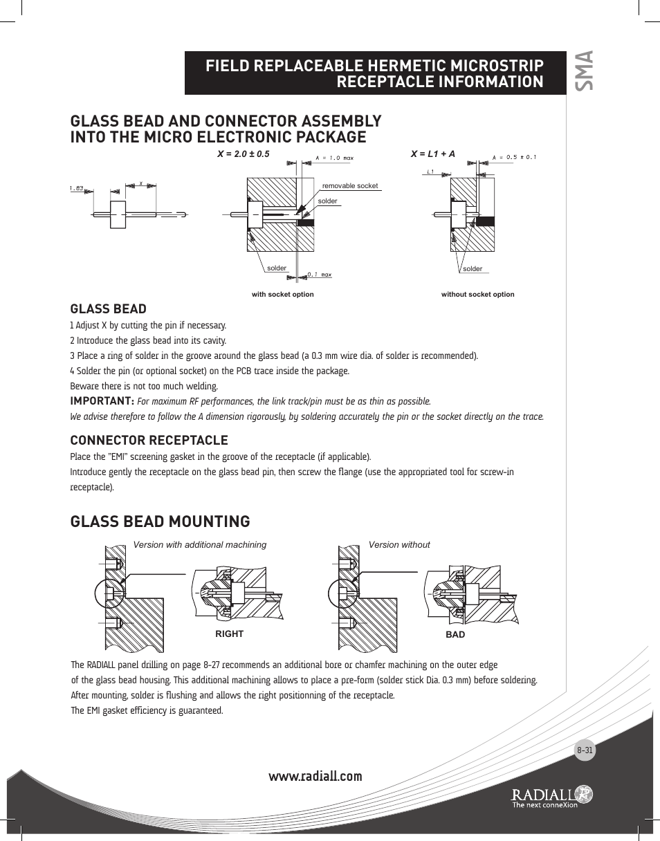 Glass bead, Connector receptacle | Northern Connectors Radiall SMA Series Coaxial Connectors User Manual | Page 31 / 51