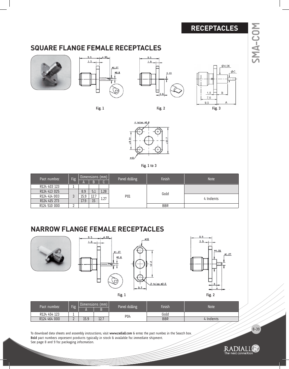 Sma- com | Northern Connectors Radiall SMA Series Coaxial Connectors User Manual | Page 39 / 51