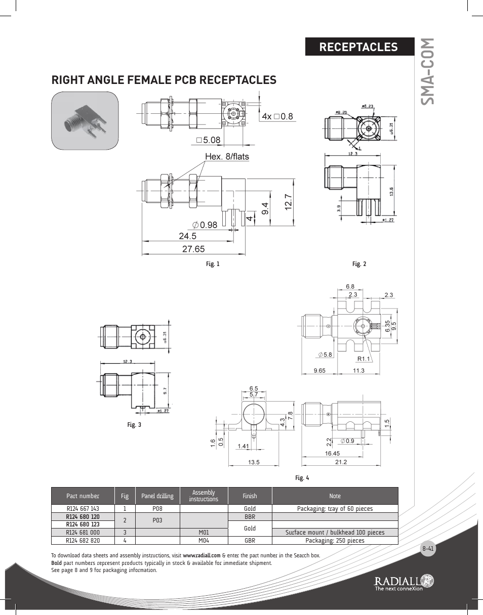 Sma- com, Receptacles, Right angle female pcb receptacles | Northern Connectors Radiall SMA Series Coaxial Connectors User Manual | Page 41 / 51