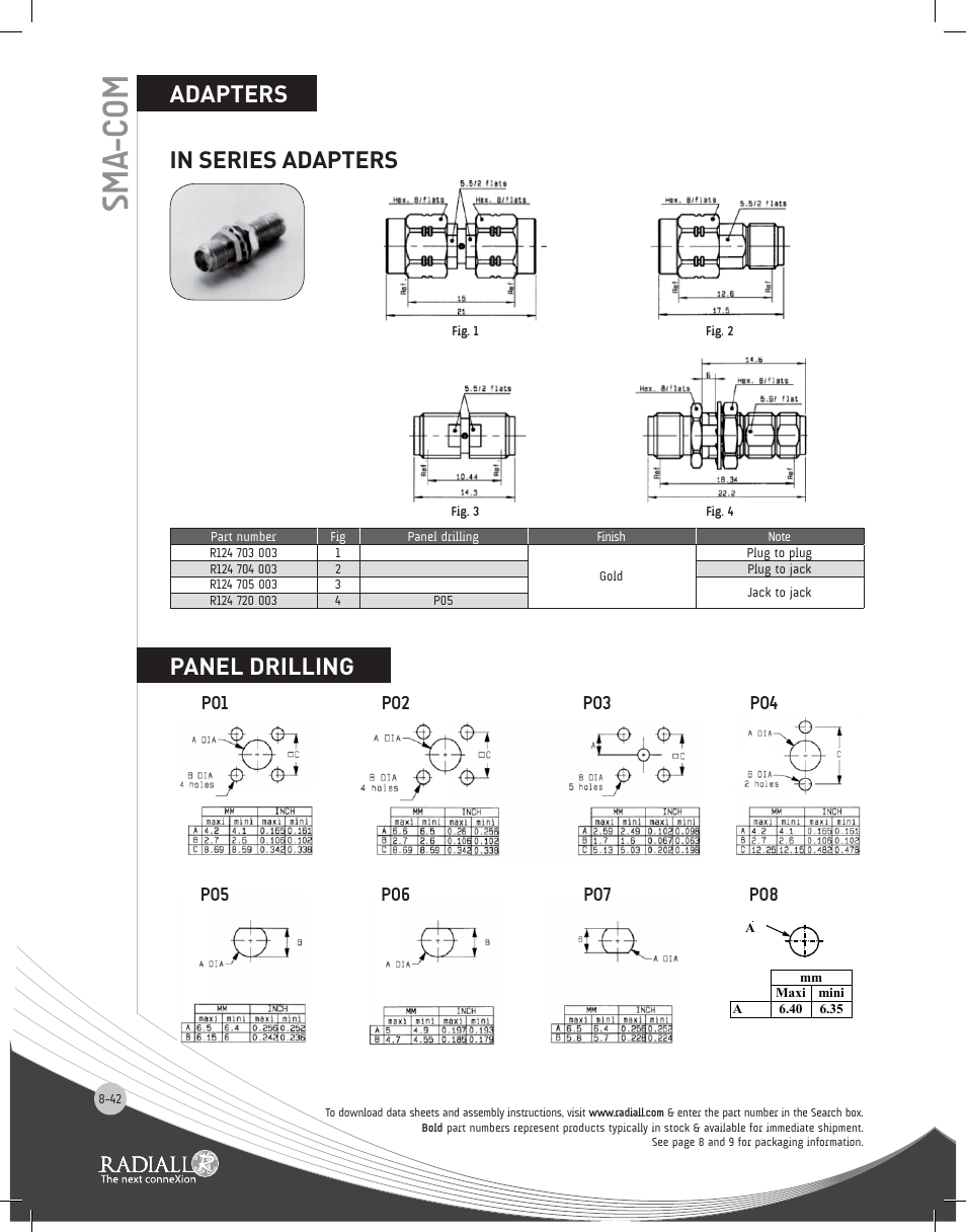 Sma- com, Adapters panel drilling in series adapters | Northern Connectors Radiall SMA Series Coaxial Connectors User Manual | Page 42 / 51