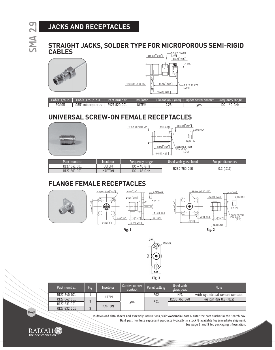 Sma 2.9, Jacks and receptacles, Flange female receptacles | Northern Connectors Radiall SMA Series Coaxial Connectors User Manual | Page 48 / 51