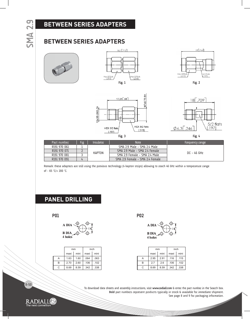 Sma 2.9, Between series adapters panel drilling, Between series adapters | P01 p02 | Northern Connectors Radiall SMA Series Coaxial Connectors User Manual | Page 50 / 51