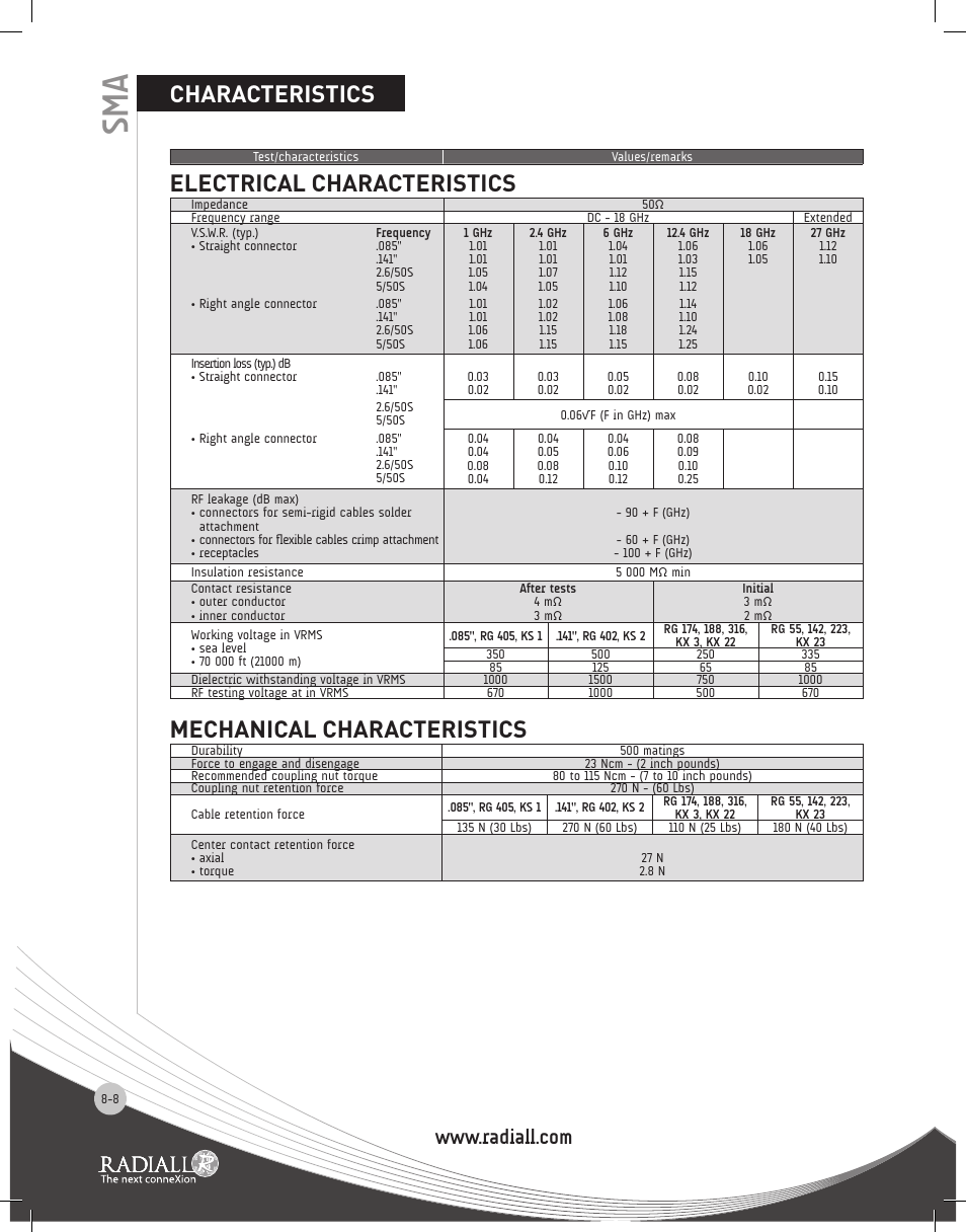 Characteristics, 8 to 8-9, Electrical characteristics | Mechanical characteristics | Northern Connectors Radiall SMA Series Coaxial Connectors User Manual | Page 8 / 51