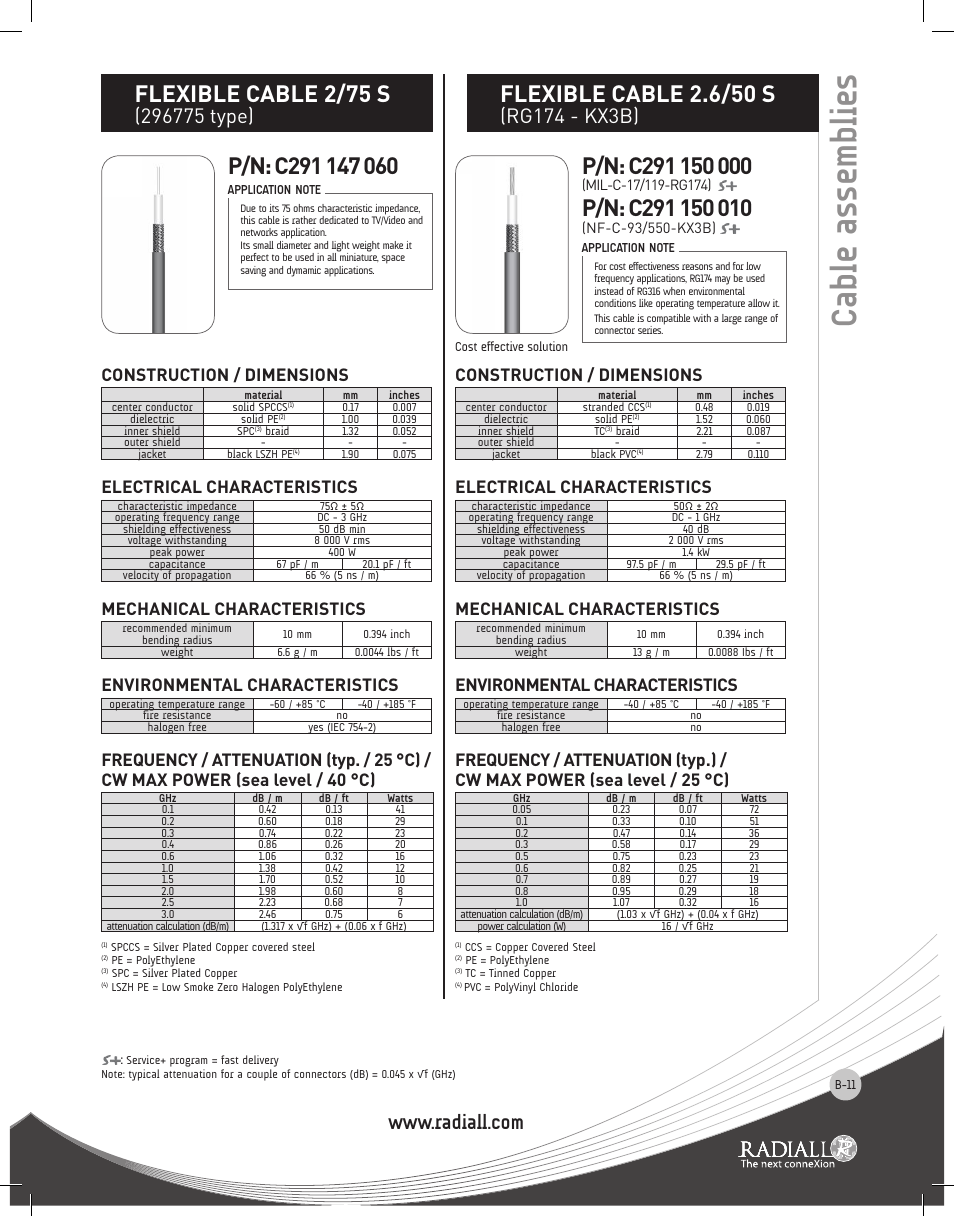 Cable assemblies, Flexible cable 2/75 s, Flexible cable 2.6/50 s | Rg174 - kx3b), Construction / dimensions, Electrical characteristics, Mechanical characteristics, Environmental characteristics | Northern Connectors Radiall RF & Microwave Cable Assemblies User Manual | Page 10 / 38