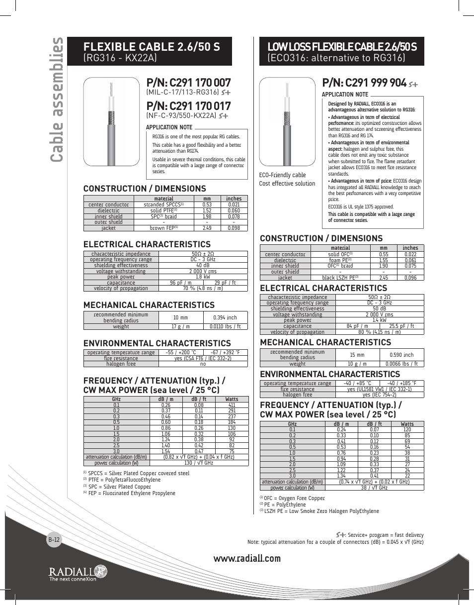 Cable assemblies, Flexible cable 2.6/50 s, Low loss flexible cable 2.6/50 s | Construction / dimensions, Electrical characteristics, Mechanical characteristics, Environmental characteristics | Northern Connectors Radiall RF & Microwave Cable Assemblies User Manual | Page 11 / 38