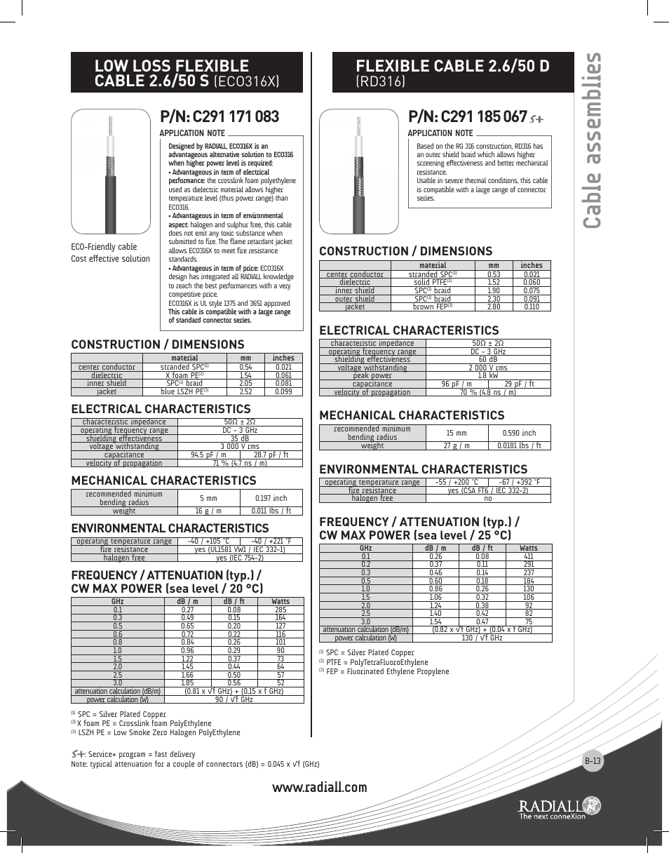 Cable assemblies, Low loss flexible cable 2.6/50 s, Flexible cable 2.6/50 d | Eco316x), Rd316), Construction / dimensions, Electrical characteristics, Mechanical characteristics, Environmental characteristics | Northern Connectors Radiall RF & Microwave Cable Assemblies User Manual | Page 12 / 38