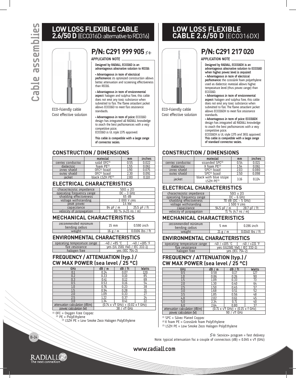 Cable assemblies, Low loss flexible cable 2.6/50 d, Eco316dx) | Construction / dimensions, Electrical characteristics, Mechanical characteristics, Environmental characteristics | Northern Connectors Radiall RF & Microwave Cable Assemblies User Manual | Page 13 / 38