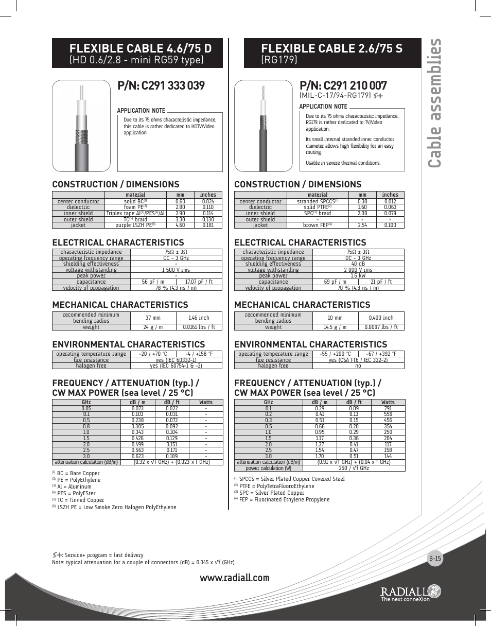 Cable assemblies, Flexible cable 4.6/75 d, Flexible cable 2.6/75 s | Rg179), Construction / dimensions, Electrical characteristics, Mechanical characteristics, Environmental characteristics | Northern Connectors Radiall RF & Microwave Cable Assemblies User Manual | Page 14 / 38