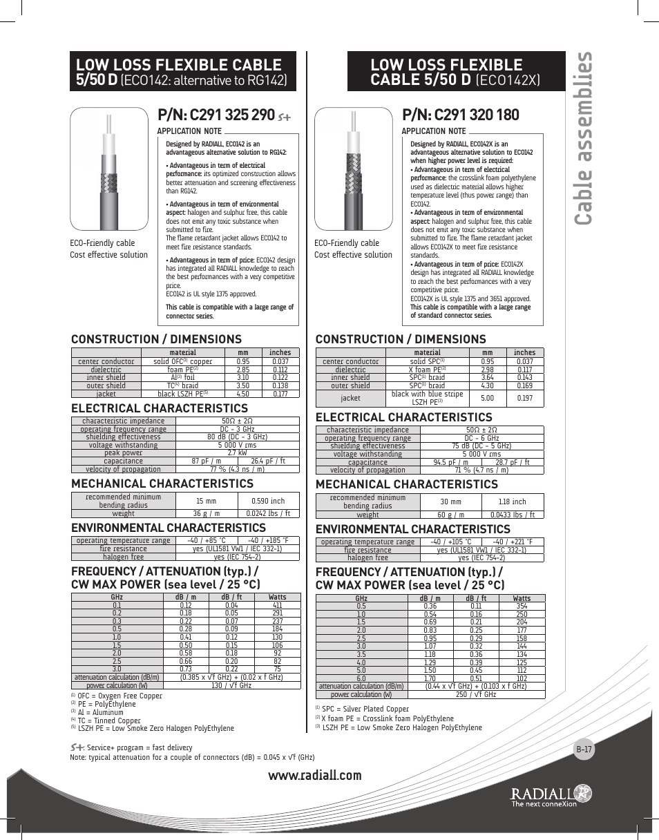 Cable assemblies, Low loss flexible cable 5/50 d, Eco142x) | Construction / dimensions, Electrical characteristics, Mechanical characteristics, Environmental characteristics | Northern Connectors Radiall RF & Microwave Cable Assemblies User Manual | Page 16 / 38