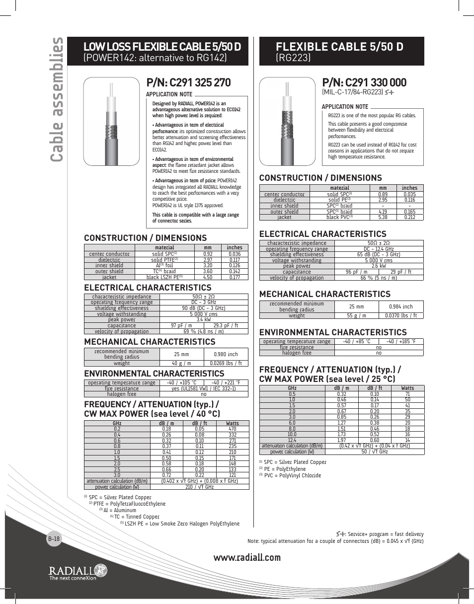 Cable assemblies, Low loss flexible cable 5/50 d, Flexible cable 5/50 d | Rg223), Construction / dimensions, Electrical characteristics, Mechanical characteristics, Environmental characteristics | Northern Connectors Radiall RF & Microwave Cable Assemblies User Manual | Page 17 / 38