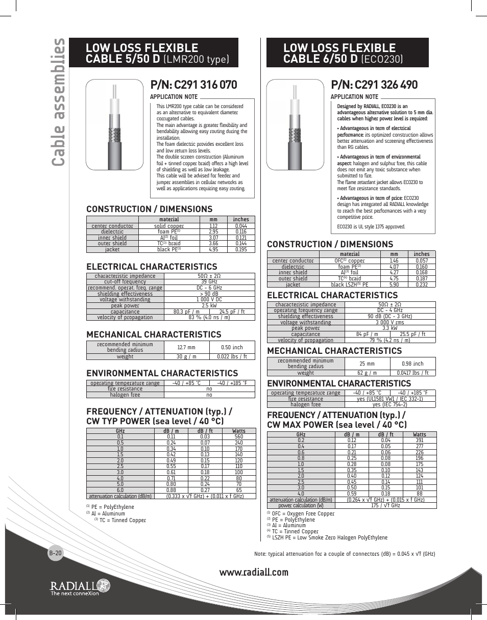 Cable assemblies, Low loss flexible cable 6/50 d, Low loss flexible cable 5/50 d | Eco230), Lmr200 type), Construction / dimensions, Electrical characteristics, Mechanical characteristics, Environmental characteristics | Northern Connectors Radiall RF & Microwave Cable Assemblies User Manual | Page 19 / 38