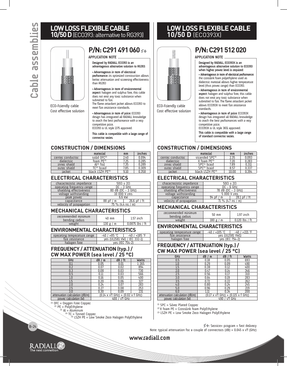 Cable assemblies, Low loss flexible cable 10/50 d, Eco393x) | Construction / dimensions, Electrical characteristics, Mechanical characteristics, Environmental characteristics | Northern Connectors Radiall RF & Microwave Cable Assemblies User Manual | Page 23 / 38