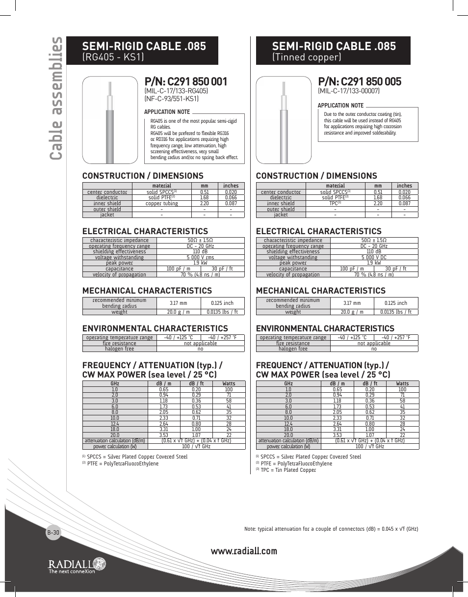 Cable assemblies, Semi-rigid cable .085, Rg405 - ks1) | Tinned copper), Construction / dimensions, Electrical characteristics, Mechanical characteristics, Environmental characteristics | Northern Connectors Radiall RF & Microwave Cable Assemblies User Manual | Page 29 / 38