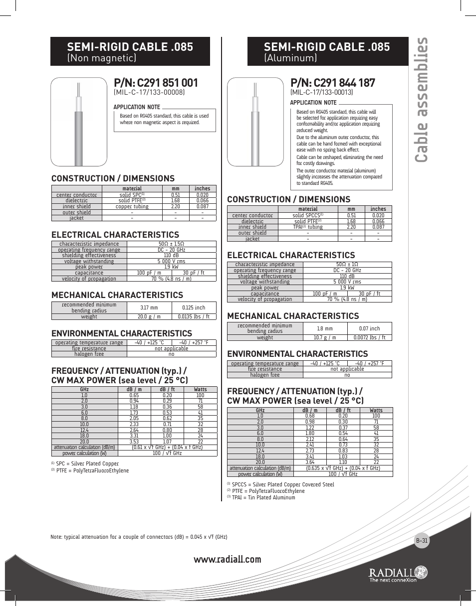 Cable assemblies, Semi-rigid cable .085, Aluminum) | Non magnetic), Construction / dimensions, Electrical characteristics, Mechanical characteristics, Environmental characteristics | Northern Connectors Radiall RF & Microwave Cable Assemblies User Manual | Page 30 / 38