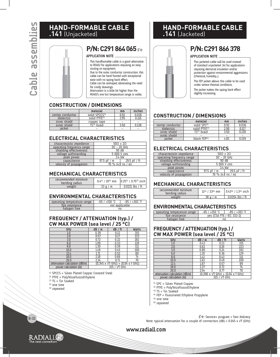 Cable assemblies, Hand-formable cable .141, Unjacketed) | Jacketed), Construction / dimensions, Electrical characteristics, Mechanical characteristics, Environmental characteristics | Northern Connectors Radiall RF & Microwave Cable Assemblies User Manual | Page 31 / 38