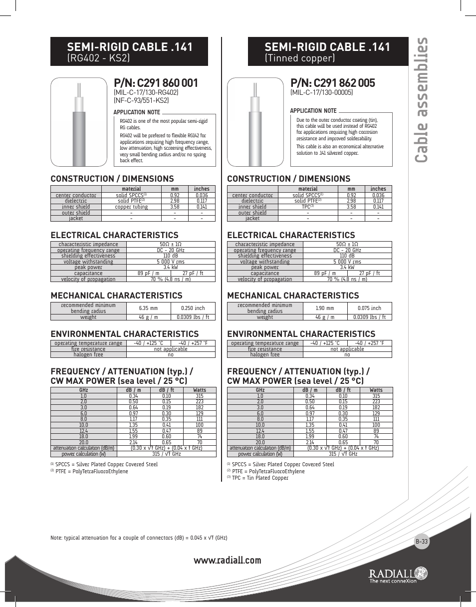 Cable assemblies, Semi-rigid cable .141, Rg402 - ks2) | Tinned copper), Construction / dimensions, Electrical characteristics, Mechanical characteristics, Environmental characteristics | Northern Connectors Radiall RF & Microwave Cable Assemblies User Manual | Page 32 / 38