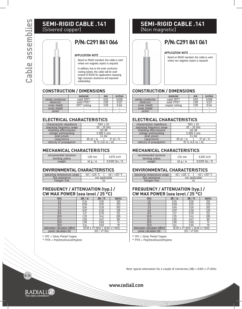 Cable assemblies, Semi-rigid cable .141, Silvered copper) | Non magnetic), Construction / dimensions, Electrical characteristics, Mechanical characteristics, Environmental characteristics | Northern Connectors Radiall RF & Microwave Cable Assemblies User Manual | Page 33 / 38