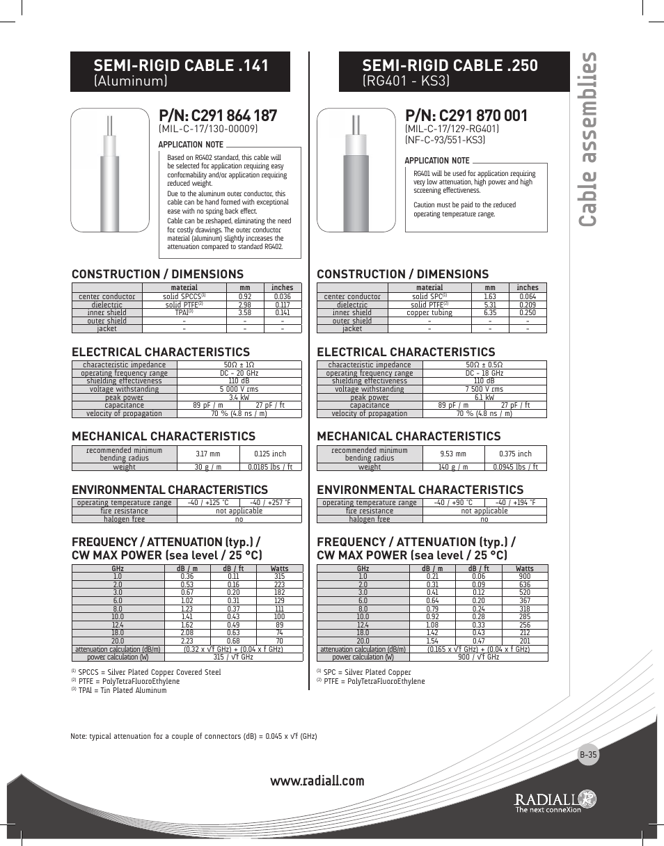 Cable assemblies, Semi-rigid cable .141, Semi-rigid cable .250 | Aluminum), Rg401 - ks3), Construction / dimensions, Electrical characteristics, Mechanical characteristics, Environmental characteristics | Northern Connectors Radiall RF & Microwave Cable Assemblies User Manual | Page 34 / 38