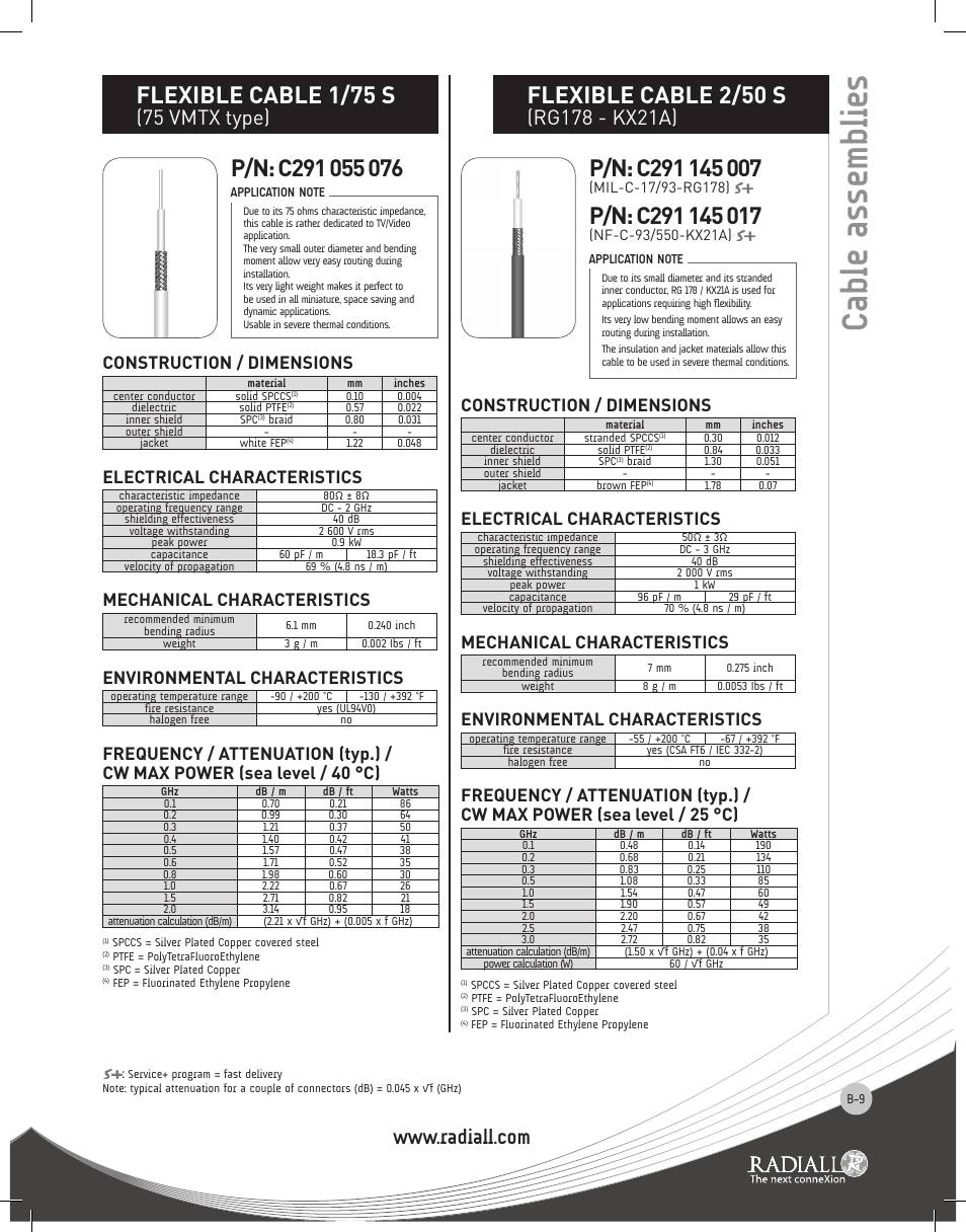 Cable assemblies, Flexible cable 1/75 s, Flexible cable 2/50 s | 75 vmtx type), Construction / dimensions, Electrical characteristics, Mechanical characteristics, Environmental characteristics | Northern Connectors Radiall RF & Microwave Cable Assemblies User Manual | Page 8 / 38