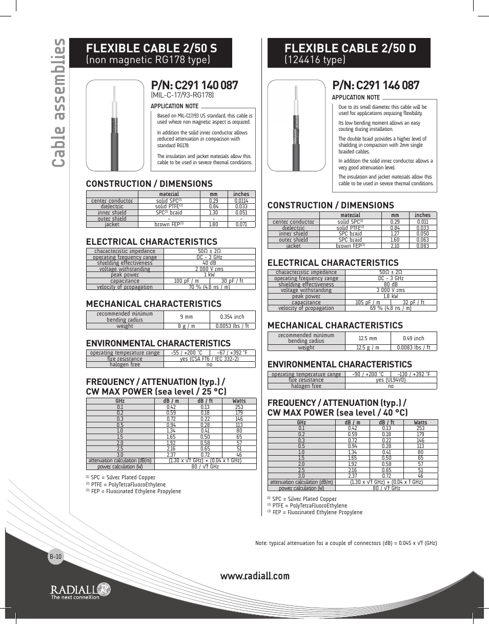 Cable assemblies, Flexible cable 2/50 d, Flexible cable 2/50 s | Non magnetic rg178 type), Construction / dimensions, Electrical characteristics, Mechanical characteristics, Environmental characteristics | Northern Connectors Radiall RF & Microwave Cable Assemblies User Manual | Page 9 / 38