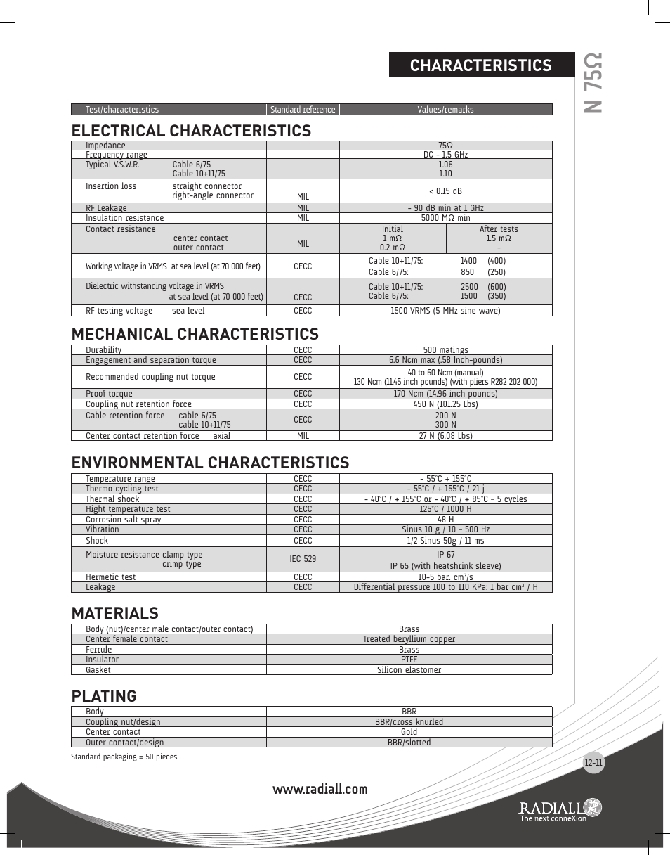 Characteristics, N 75 ω, Electrical characteristics | Mechanical characteristics, Environmental characteristics, Materials, Plating | Northern Connectors Radiall N Series Coaxial Connectors User Manual | Page 11 / 27