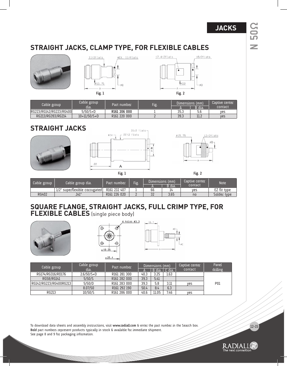 N 50 ω | Northern Connectors Radiall N Series Coaxial Connectors User Manual | Page 15 / 27