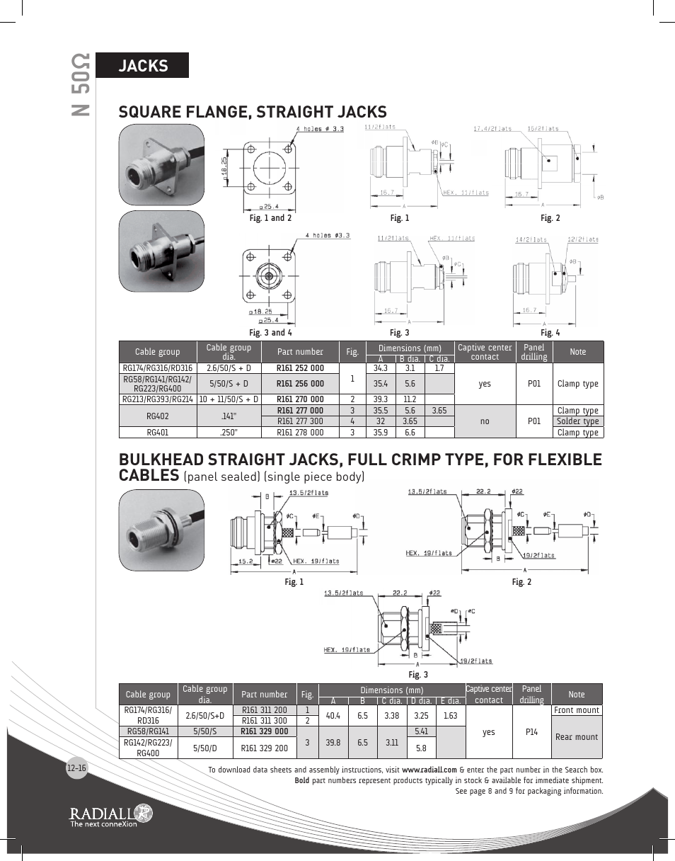 N 50 ω, Square flange, straight jacks, Jacks | Northern Connectors Radiall N Series Coaxial Connectors User Manual | Page 16 / 27