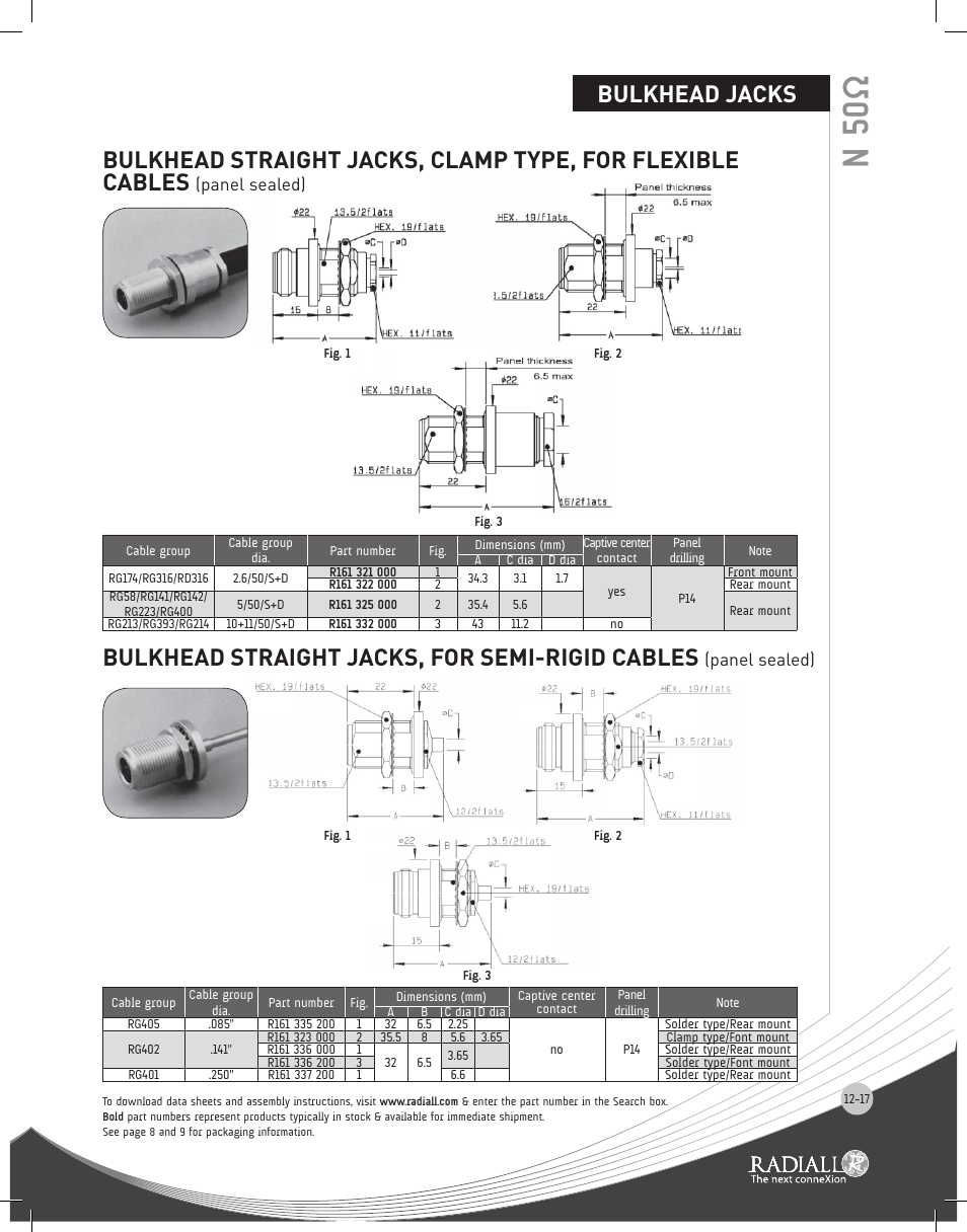 N 50 ω, Bulkhead straight jacks, for semi-rigid cables | Northern Connectors Radiall N Series Coaxial Connectors User Manual | Page 17 / 27