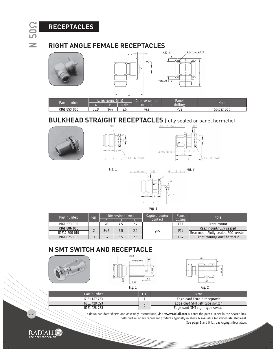 N 50 ω, N smt switch and receptacle, Receptacles | Northern Connectors Radiall N Series Coaxial Connectors User Manual | Page 20 / 27