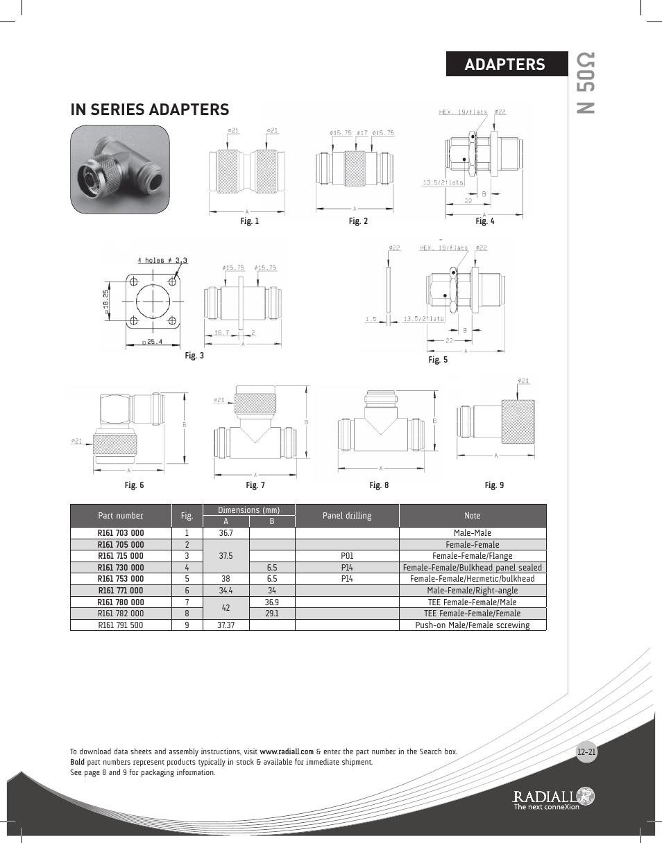 N 50 ω, Adapters in series adapters | Northern Connectors Radiall N Series Coaxial Connectors User Manual | Page 21 / 27