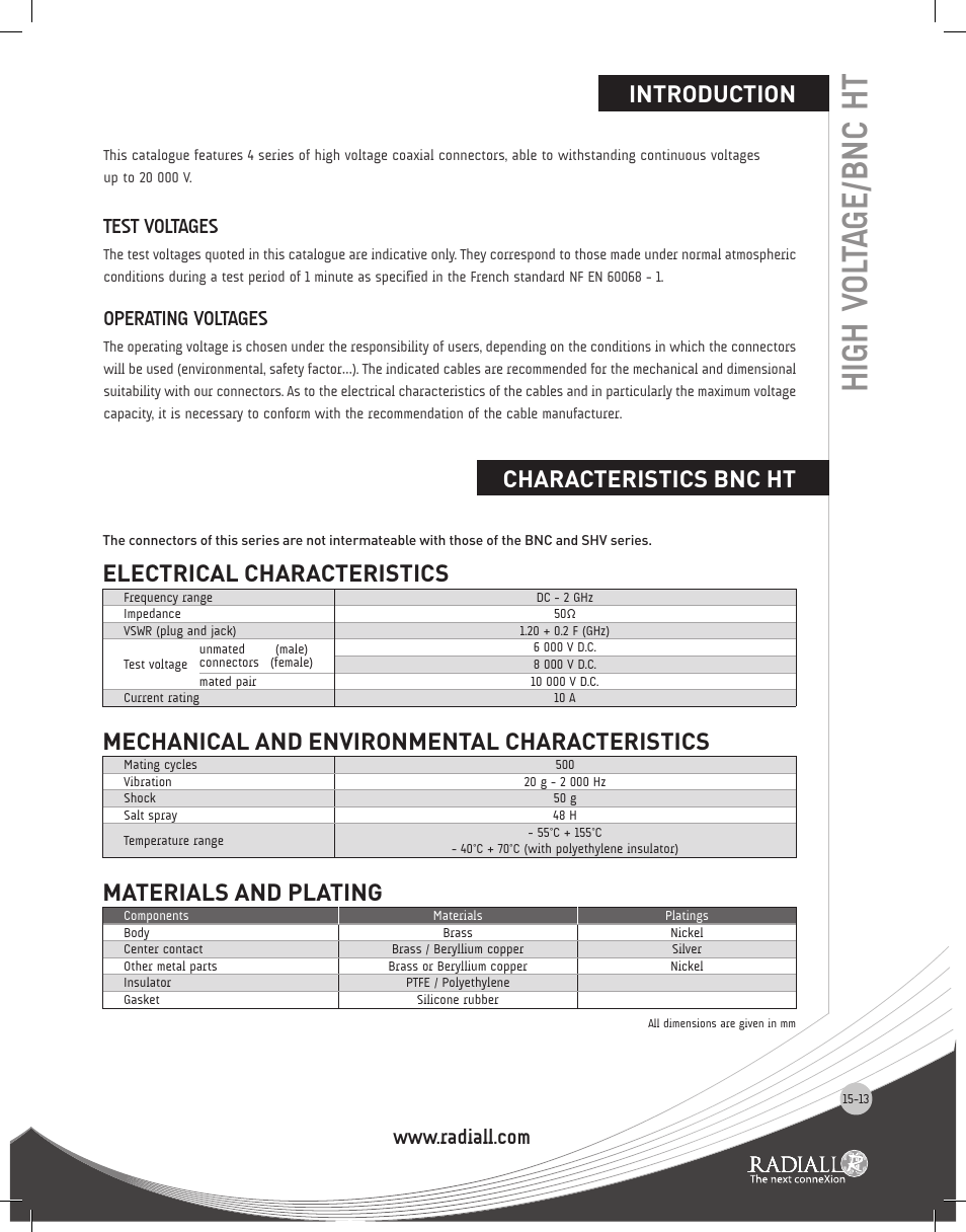 Northern Connectors Radiall High Voltage Coaxial Connectors User Manual | 11 pages