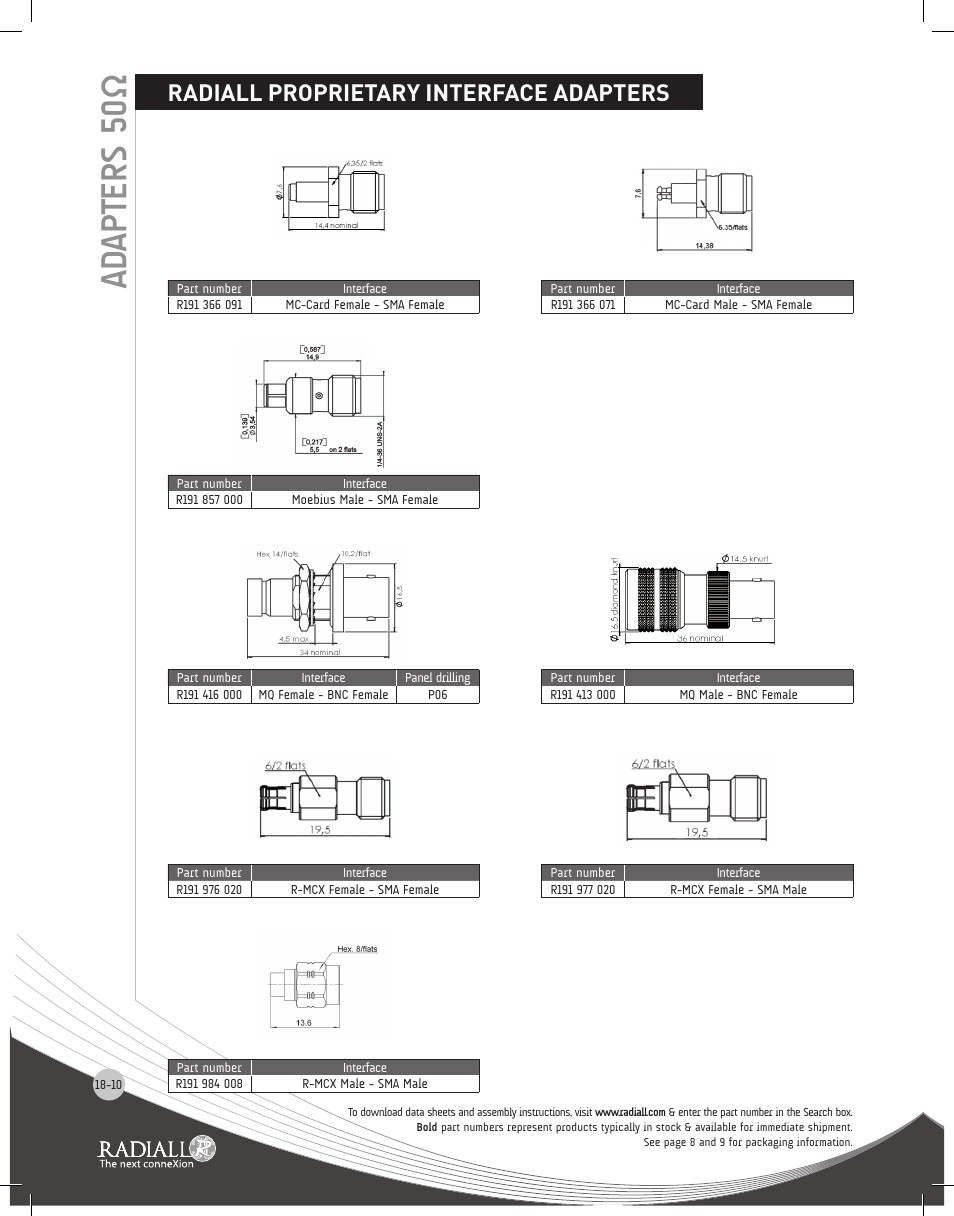 Drawing, 10 to 18-12, Adapters 50 ω | Radiall proprietary interface adapters | Northern Connectors Radiall Coaxial Adapters Series User Manual | Page 10 / 31