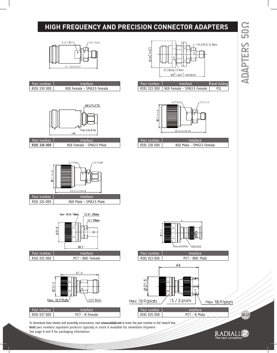 Drawing, 13 to 18-15, Adapters 50 ω | High frequency and precision connector adapters | Northern Connectors Radiall Coaxial Adapters Series User Manual | Page 13 / 31