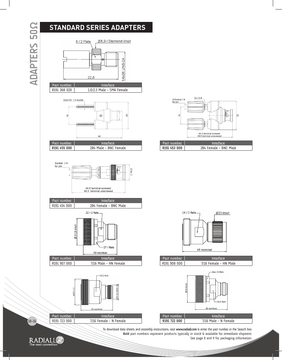 Drawing, 16 to 18-26, Adapters 50 ω | Standard series adapters | Northern Connectors Radiall Coaxial Adapters Series User Manual | Page 16 / 31