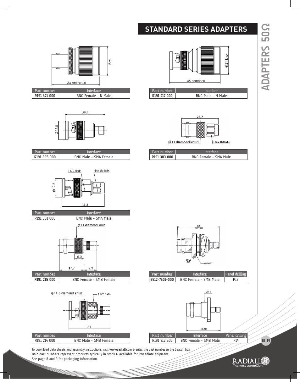 Adapters 50 ω, Standard series adapters | Northern Connectors Radiall Coaxial Adapters Series User Manual | Page 19 / 31