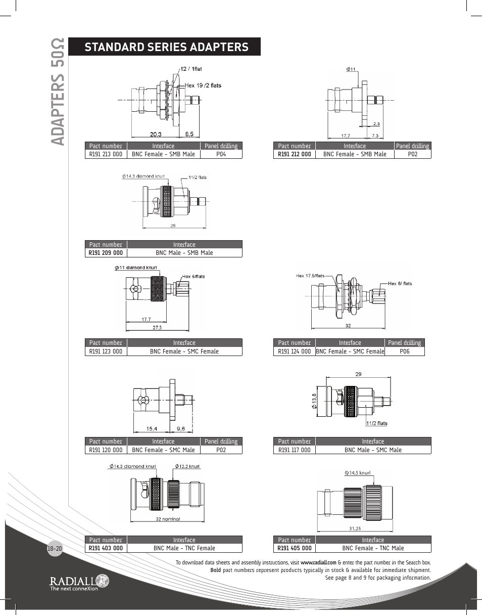 Adapters 50 ω, Standard series adapters | Northern Connectors Radiall Coaxial Adapters Series User Manual | Page 20 / 31