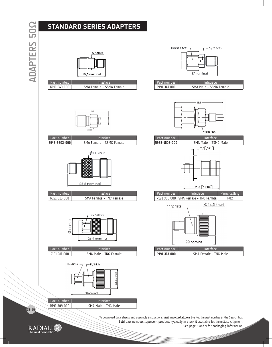 Adapters 50 ω, Standard series adapters | Northern Connectors Radiall Coaxial Adapters Series User Manual | Page 26 / 31