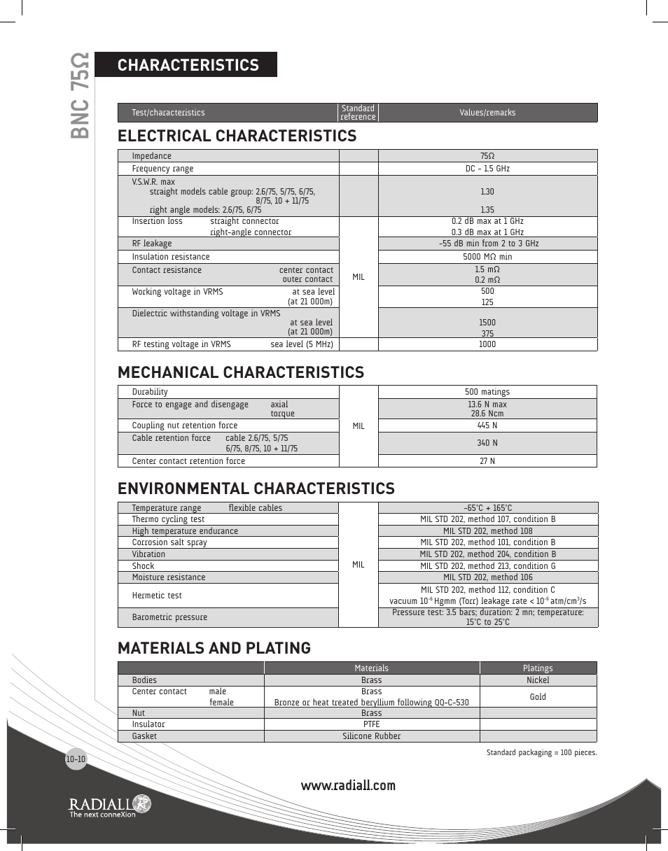 Bnc 75ω, Characteristics electrical characteristics, Mechanical characteristics | Environmental characteristics, Materials and plating | Northern Connectors Radiall BNC Series Coaxial Connectors User Manual | Page 10 / 35