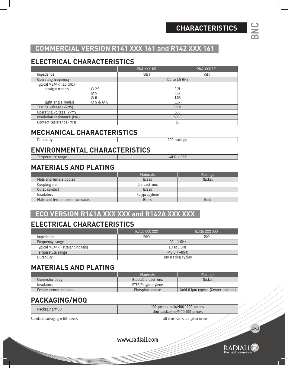 Characteristics electrical characteristics, Mechanical characteristics, Environmental characteristics | Materials and plating, Electrical characteristics, Packaging/moq | Northern Connectors Radiall BNC Series Coaxial Connectors User Manual | Page 11 / 35