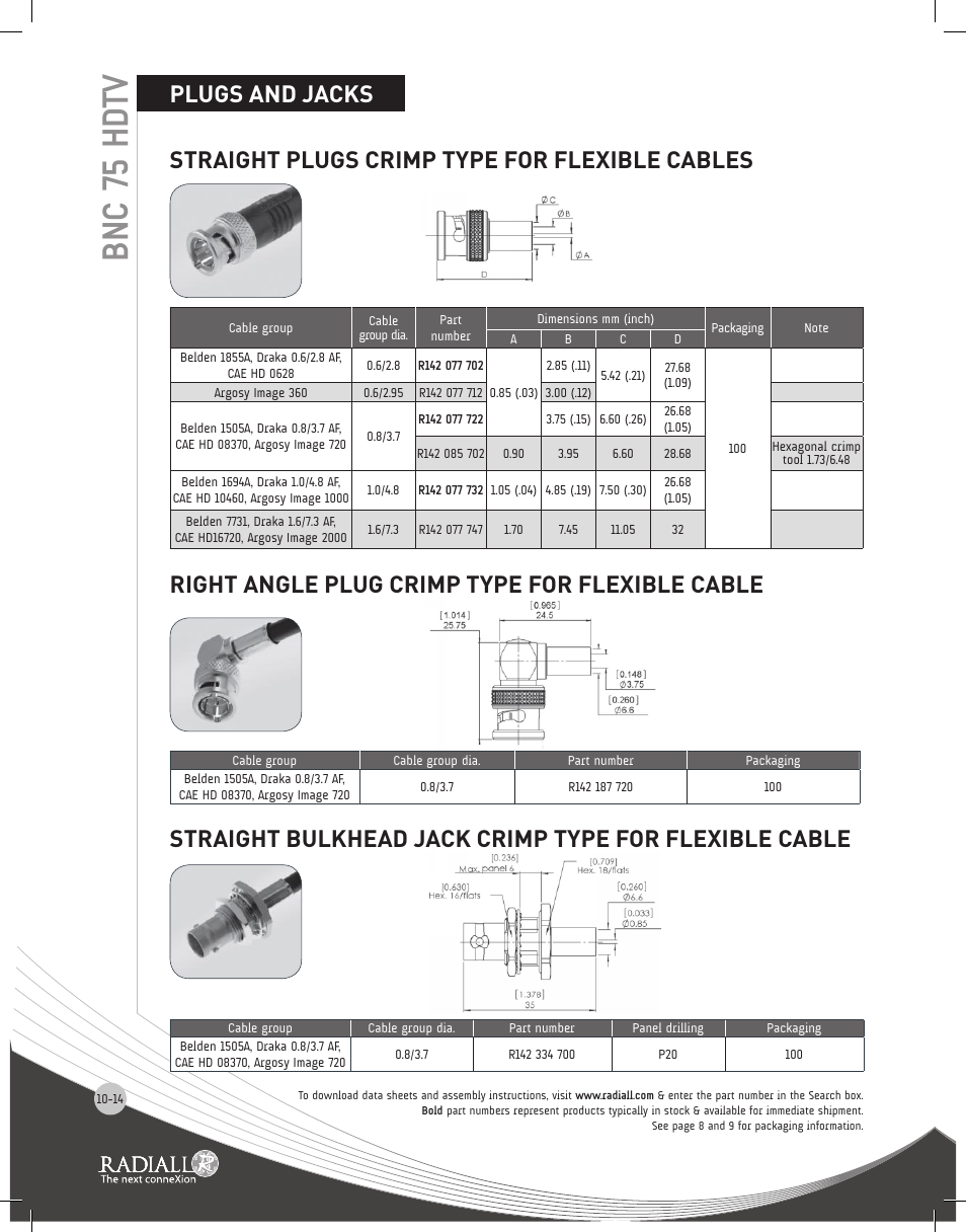 Bnc 75 hdtv, Plugs, Right angle plug crimp type for flexible cable | Northern Connectors Radiall BNC Series Coaxial Connectors User Manual | Page 14 / 35