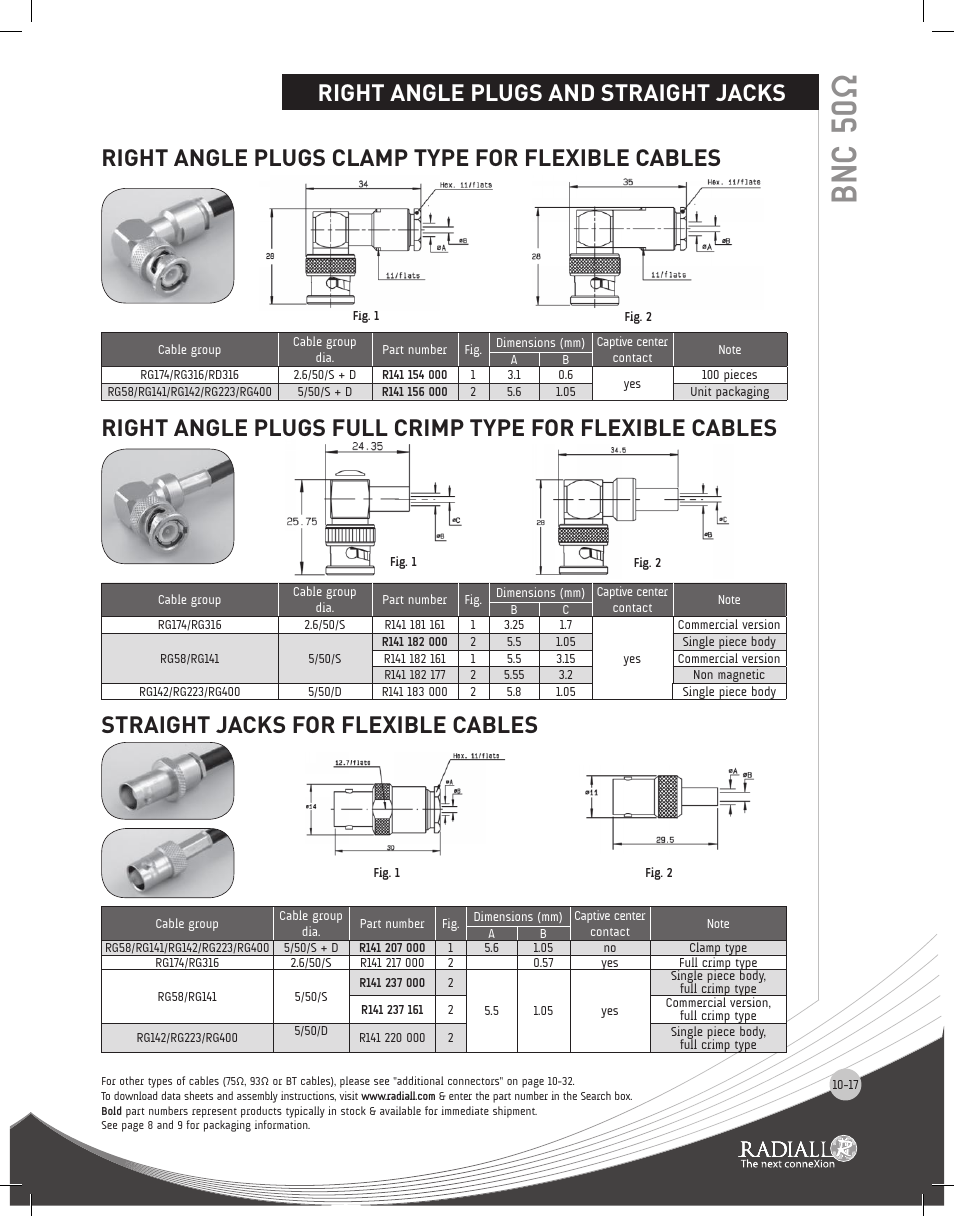 Bnc 50ω, Right angle plugs and straight jacks | Northern Connectors Radiall BNC Series Coaxial Connectors User Manual | Page 17 / 35