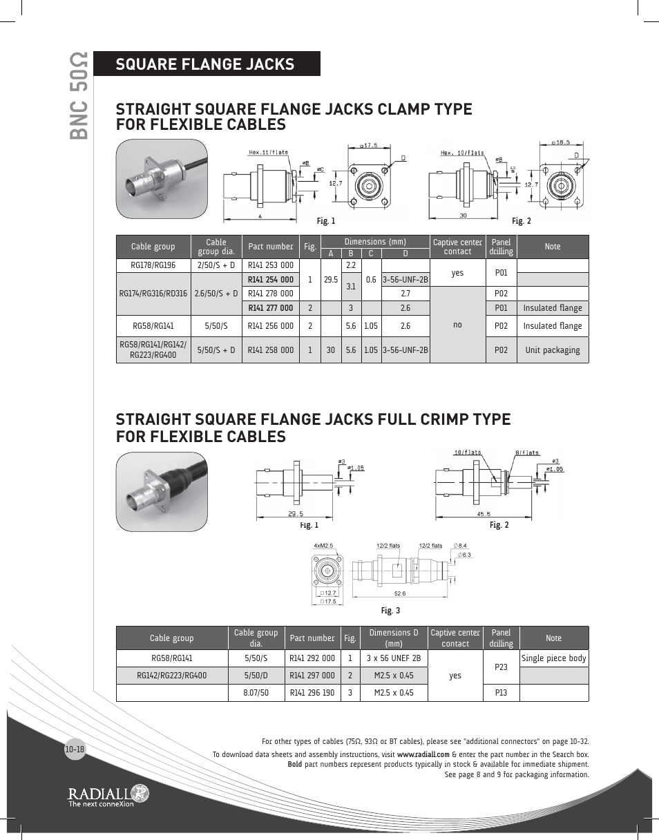 Bnc 50ω | Northern Connectors Radiall BNC Series Coaxial Connectors User Manual | Page 18 / 35