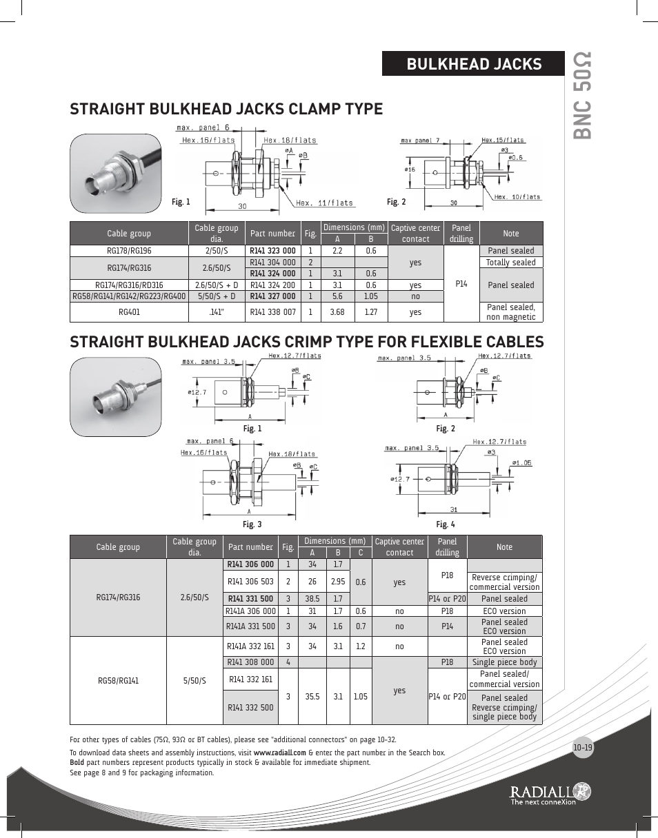 Bnc 50ω | Northern Connectors Radiall BNC Series Coaxial Connectors User Manual | Page 19 / 35