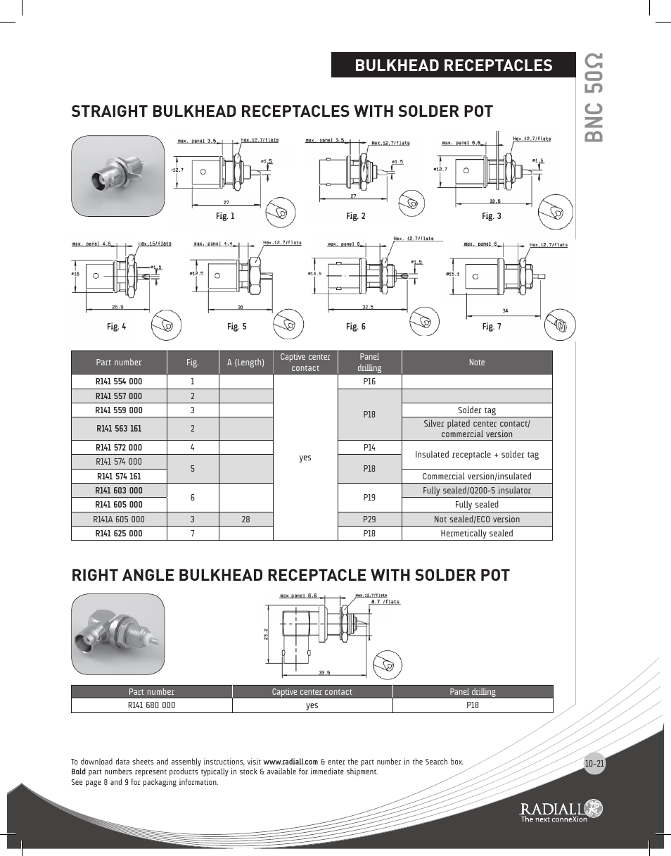 Bnc 50ω, Bulkhead receptacles | Northern Connectors Radiall BNC Series Coaxial Connectors User Manual | Page 21 / 35