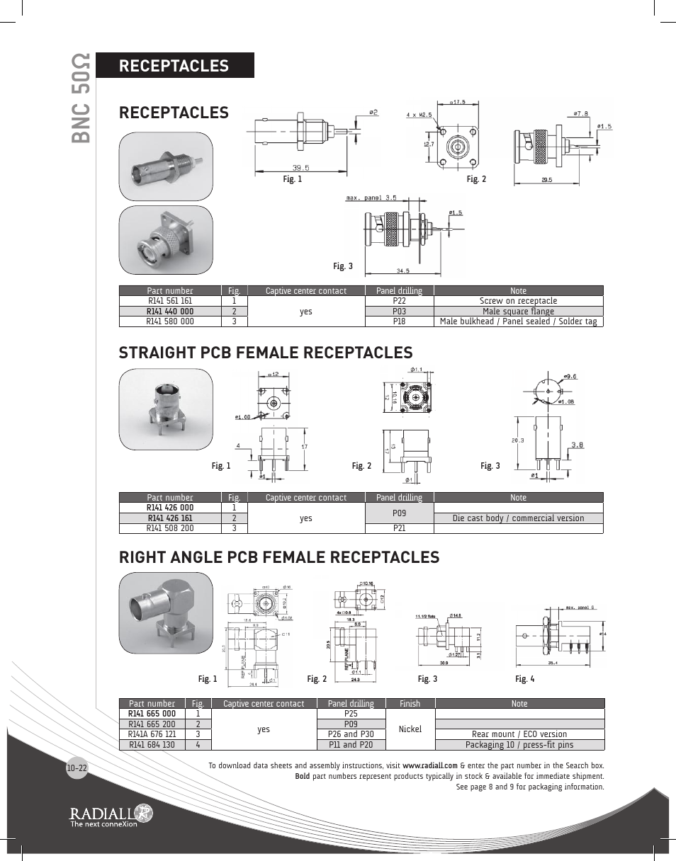 Bnc 50ω, Receptacles | Northern Connectors Radiall BNC Series Coaxial Connectors User Manual | Page 22 / 35