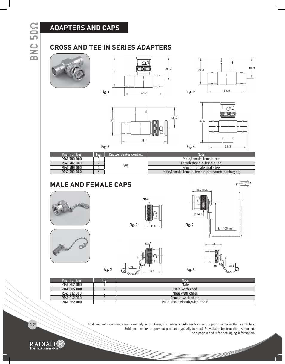 Bnc 50ω | Northern Connectors Radiall BNC Series Coaxial Connectors User Manual | Page 24 / 35