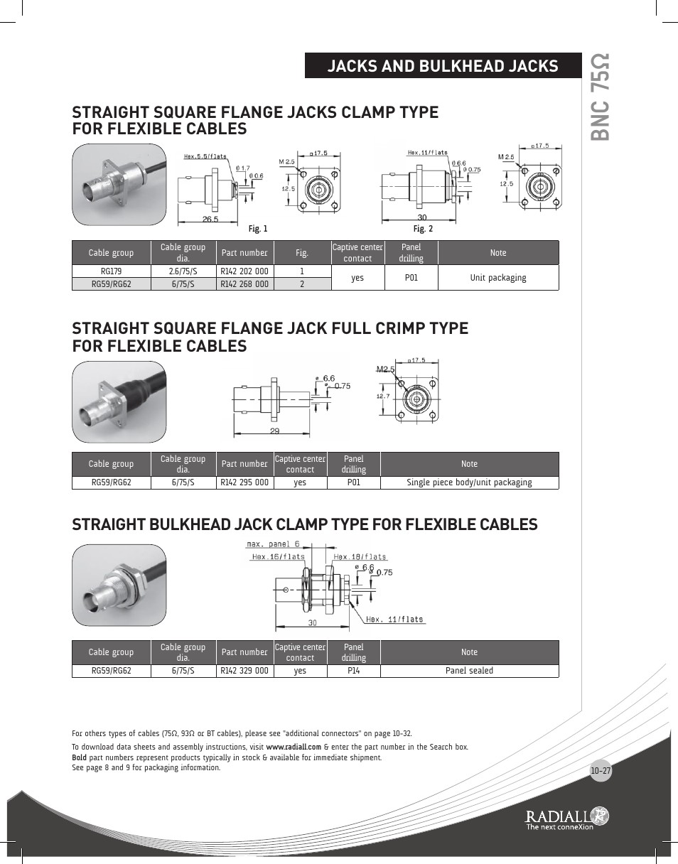 Bnc 75ω | Northern Connectors Radiall BNC Series Coaxial Connectors User Manual | Page 27 / 35