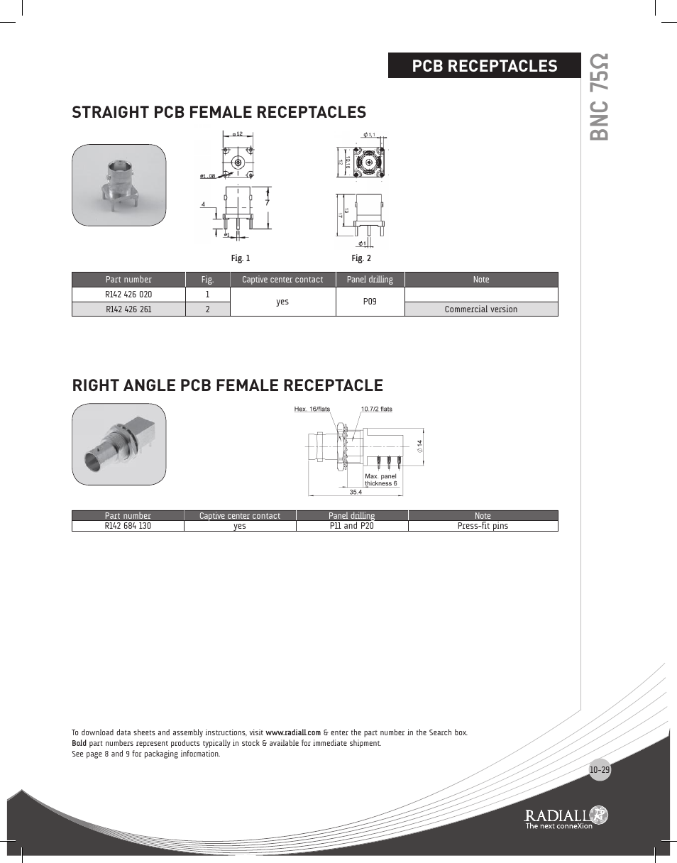 Bnc 75ω, Pcb receptacles | Northern Connectors Radiall BNC Series Coaxial Connectors User Manual | Page 29 / 35