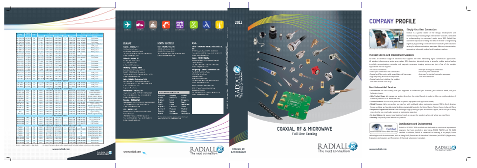 Company profile, Coaxial, rf, Microwave | Full line catalog, Coaxial, rf & microwave, Simply your best connection, The best end-to-end interconnect solutions, Best value-added services, Certifications and environmental | Northern Connectors Radiall BNC Series Coaxial Connectors User Manual | Page 35 / 35