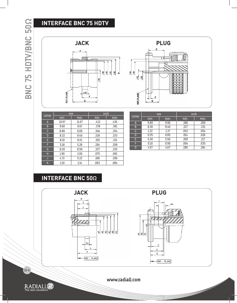 Interfaces, 6 to 10-7, Bnc 75 hdtv/bnc 50ω | Jack plug jack plug, Interface bnc 75 hdtv interface bnc 50ω | Northern Connectors Radiall BNC Series Coaxial Connectors User Manual | Page 6 / 35